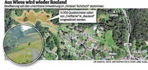 Klauser entscheiden über Umwidmung