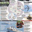 In London rückt das Militär aus
