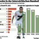 „Euphorie beim WAC ist groß“