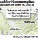 Wanderer (30) stürzte beim Abstieg in den Tod