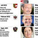 ÖVP ließ sich schmieren