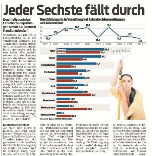 Zum VN-Bericht vom 28. 7. 2012