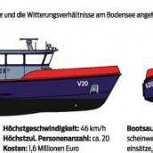 1,6 Mill. Euro für neues Polizeiboot