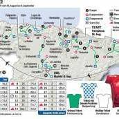 Für Froome gibt es endlich freie Fahrt