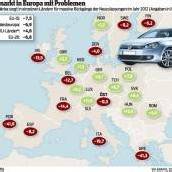 Finanzkrise setzt dem Automarkt zu