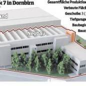 Blum investiert Millionen in Ausbau der Kapazitäten