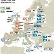 Arbeitskosten klaffen in EU weit auseinander