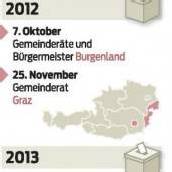 Gut gefüllter Wahlkalender