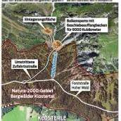 Klösterle: Tauziehen um Straße zu „Murensperre“