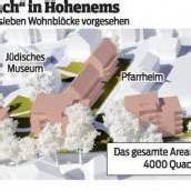 Hohenems – die Zukunft muss warten