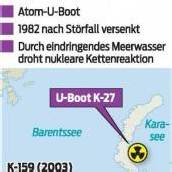 U-Boot-Wrack in der Arktis als nukleare Zeitbombe