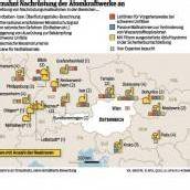 Kein Atomkraftwerk ist sicher