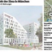 Zima realisiert in München Großprojekt um 56 Mill. Euro
