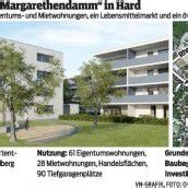 20 Millionen Euro für ein „lebendiges Quartier“
