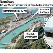 Dammbruch bei Kraftwerk-Baustelle