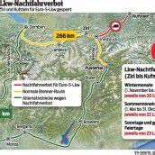 „Unsere moderne Lkw-Flotte ist in Tirol gar nichts wert“