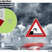 Die Zukunftsängste der Vorarlberger nehmen zu