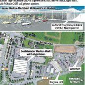Behörden prüfen Merkur-Neubau in Rankweil