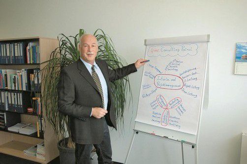 Alfred Painsi begleitet und managt Unternehmen bei organisatorischen Veränderungen. Foto: Dietmar Hofer