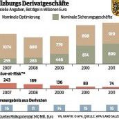 In Salzburg stehen Neuwahlen an