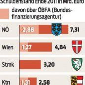 „Denen klopf’ ich auf die Finger“