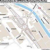 Großprojekt sorgt für Tauziehen