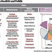 Kleinstaat mit eigener Bank