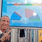 Petzner sorgt für Verwirrung im BZÖ