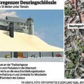 Deuringschlössle hebt seine Gäste in die Höhe