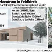 Neues ASZ spielt alle Stückchen