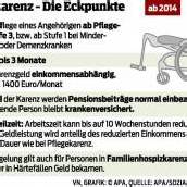 Pflegekarenz bei Zustimmung des Arbeitgebers ab 2014 möglich