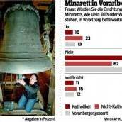 Der Zölibat stört die meisten