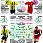 Duell der Generationen