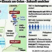Weltgemeinschaft versagt in Syrien
