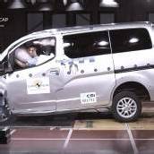 Ernüchternde Crashtests