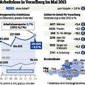 Ältere Arbeitnehmer stark gefährdet
