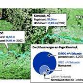 Vorarlberger helfen den Flutopfern