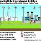 Geothermie: Es bebte nicht zum ersten Mal