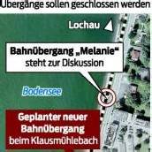 Übergänge an der Pipeline belassen
