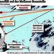 Rossstelle: Liftprojekt in Mellau kämpft mit akuten Zeitproblemen