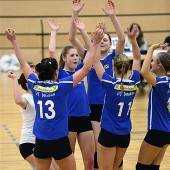 Dornbirn im Cup im Achtelfinale