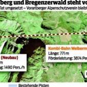 Bau der „Skischaukel“ steht vor Fertigstellung