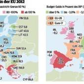 Schulden: EU zweifelt an Österreichs Angaben