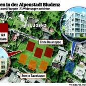Wohnbauer „erobern“ die Alpenstadt