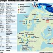 „Das Skispringen wird zerklaubt“