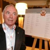 „Geld verdirbt den Charakter“