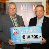 „Ma hilft“: Geschichte großartiger Solidarität