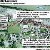 „Große Lösung“ soll her
