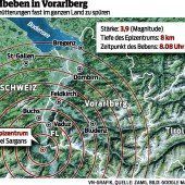 Mittleres Schweizer Erdbeben erschüttert auch Vorarlberg