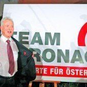 „Team“ ohne Stronach